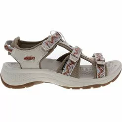 KEEN Shoes KEEN Astoria West Open Toe Sandals - Womens