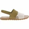 Sorel Boots Sorel Ella II Slingback Womens Sandals