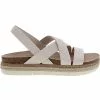 Madden Girl Shoes Madden Girl Lorra Sandals - Womens
